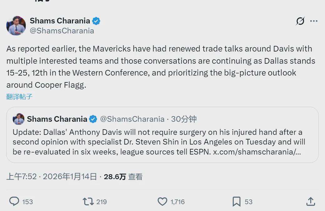 世俱杯冠军投注-拒绝赛季报销!浓眉交易重启!湖人第一个出局